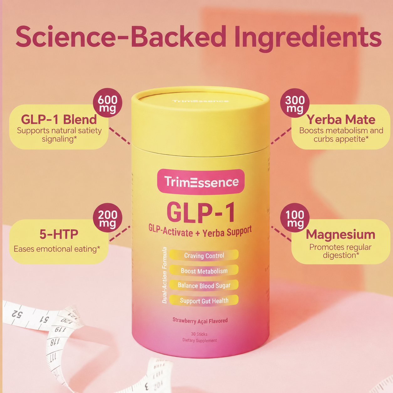 GLP-1
