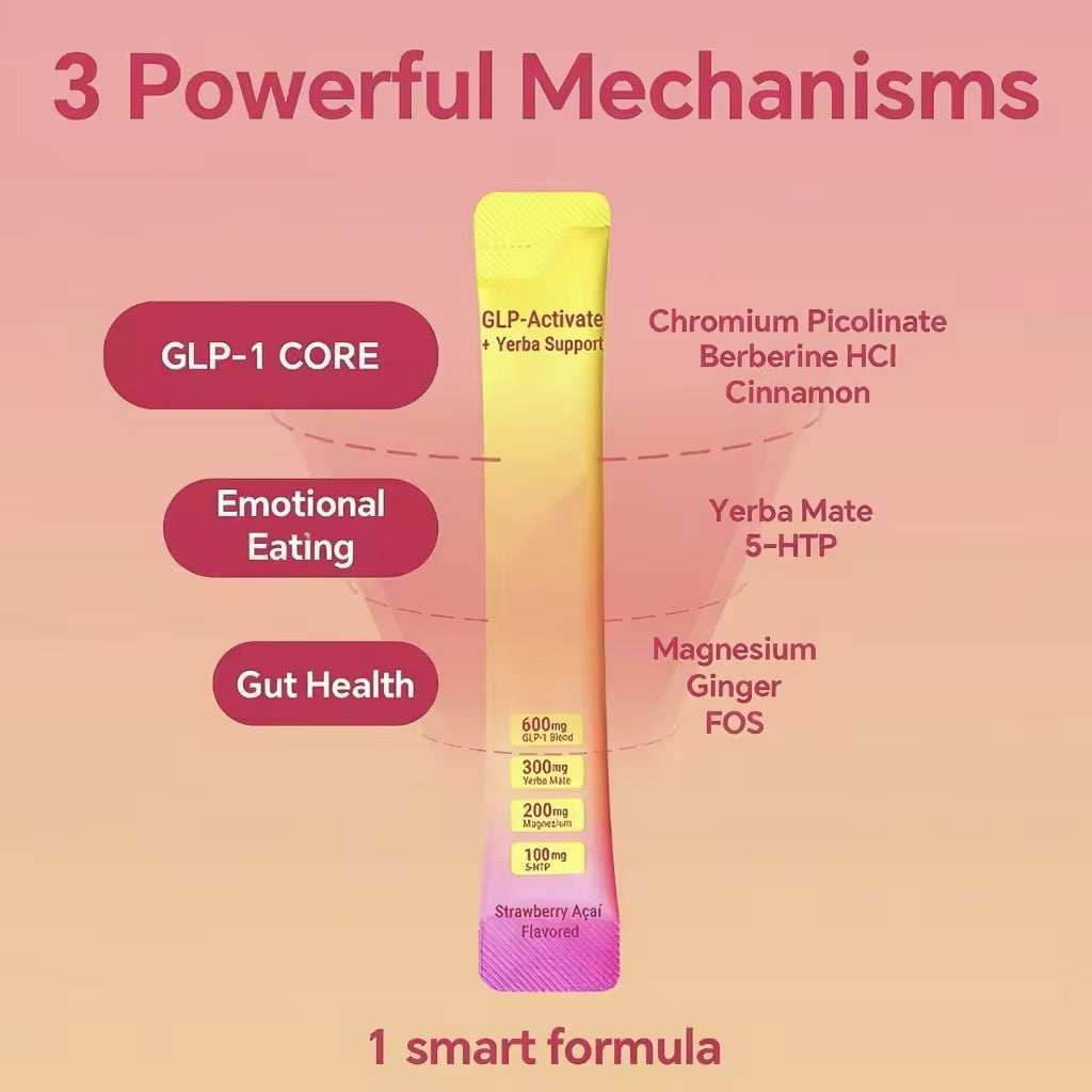 Nature's GLP-1