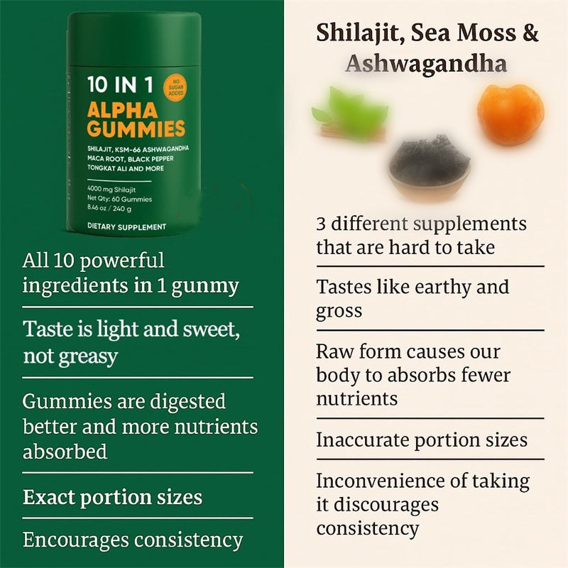 Alpha Gummies 10 in 1 Xilaiji Body Care Agent Gentlely Cares for the Body