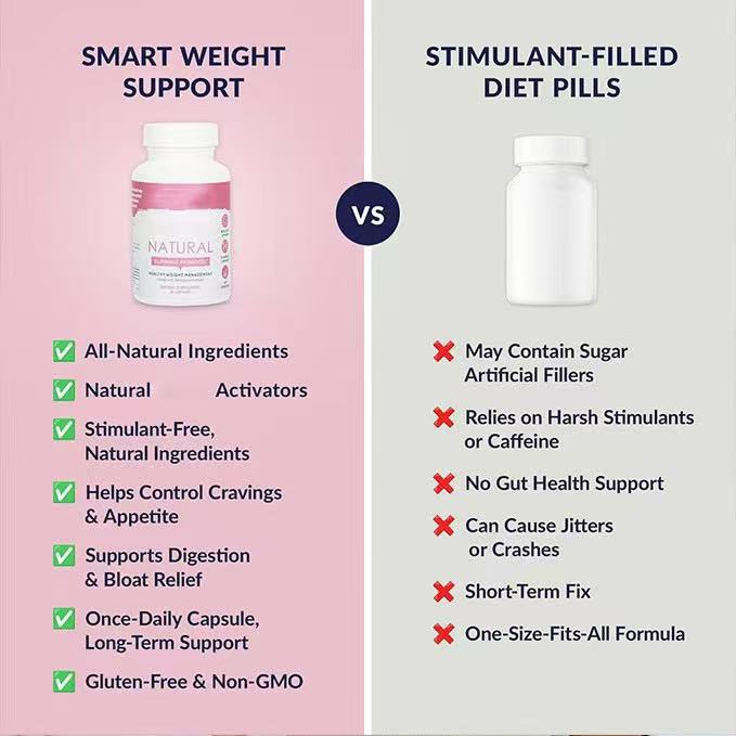 GLP-1 Probiotic Dietary Supplement Capsules